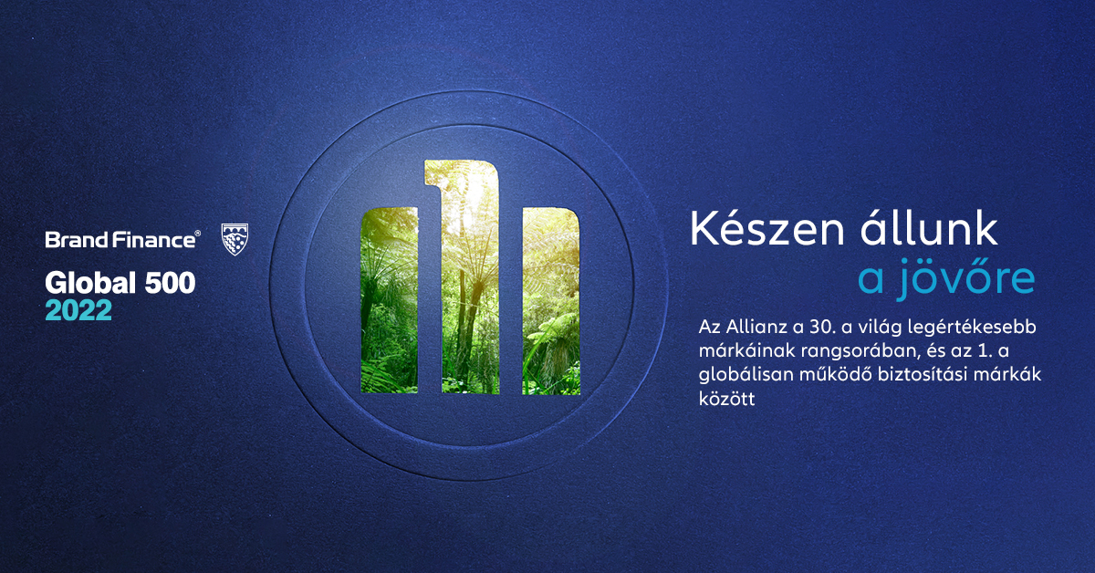 Allianz Brand Finance
